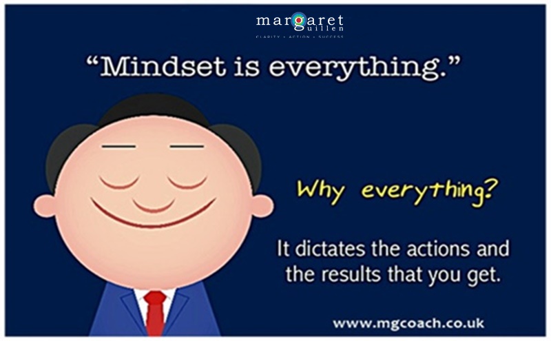 How to train your mindset for success